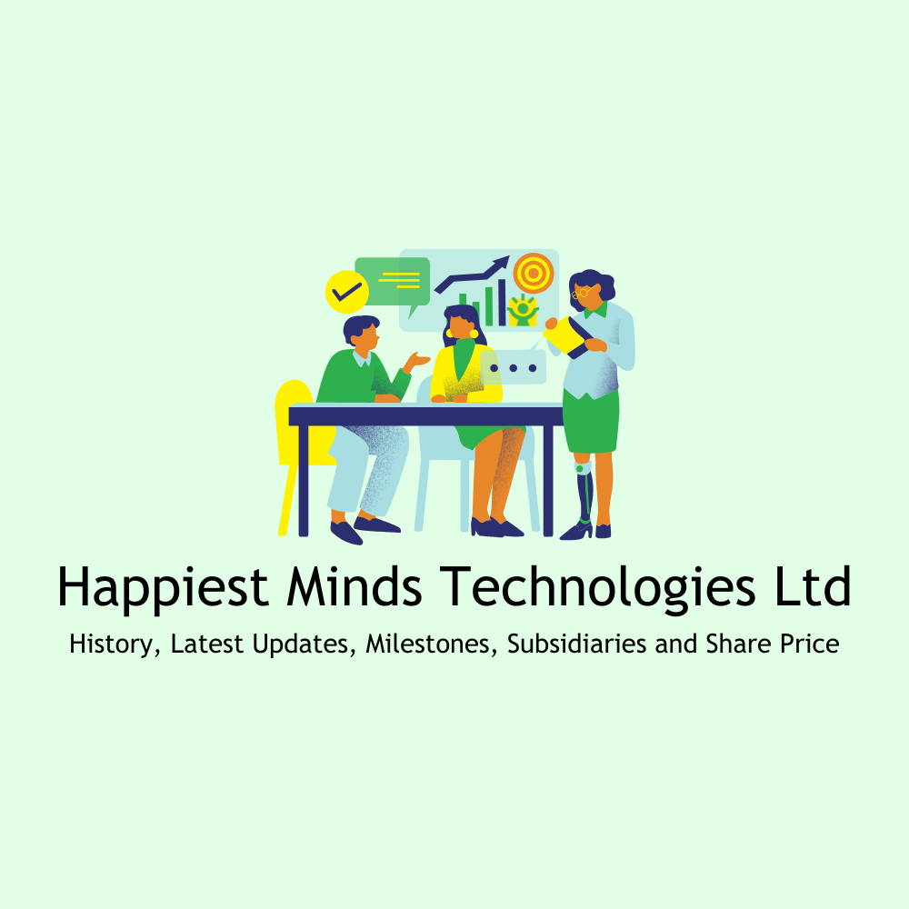 Featured image for Happiest Minds Technologies Limited: History, Latest Updates, Milestones, Subsidiaries & Share Price